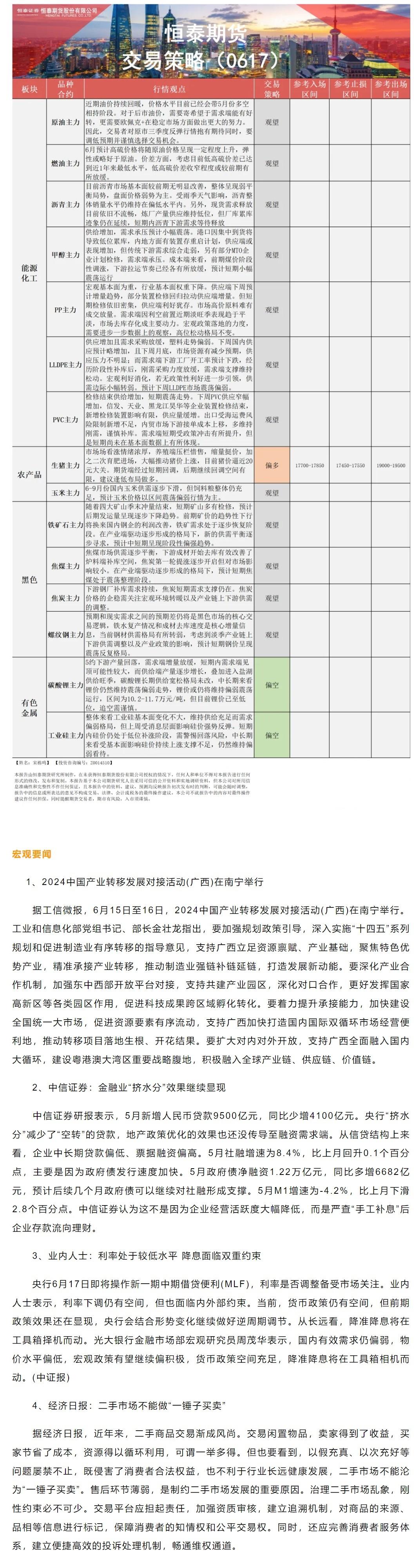 恒泰期货6月17日早间交易策略