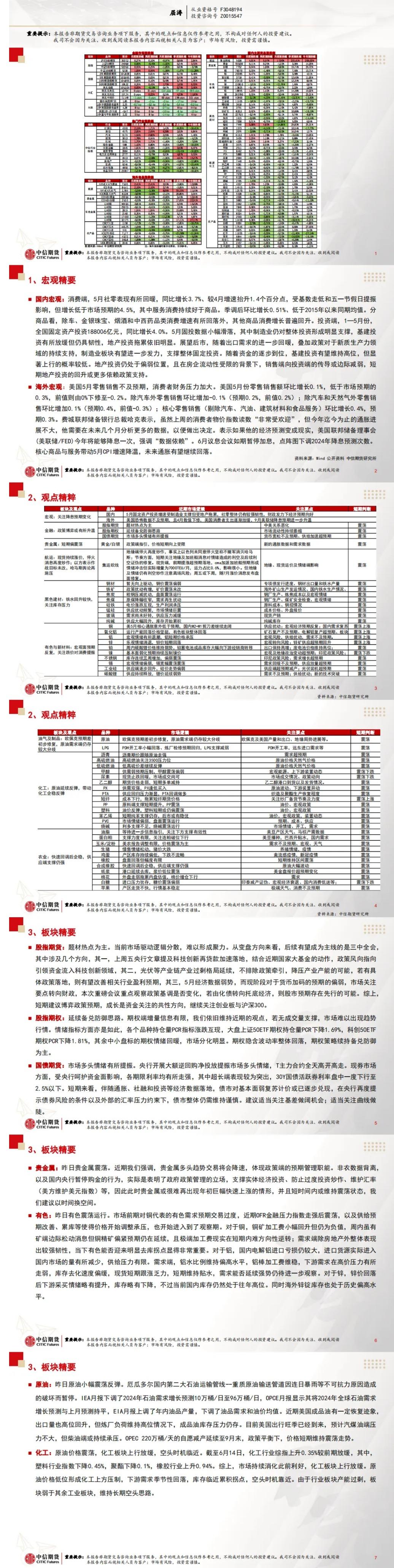 中信期货6月19日晨报:商品震荡调整,集运能源偏强