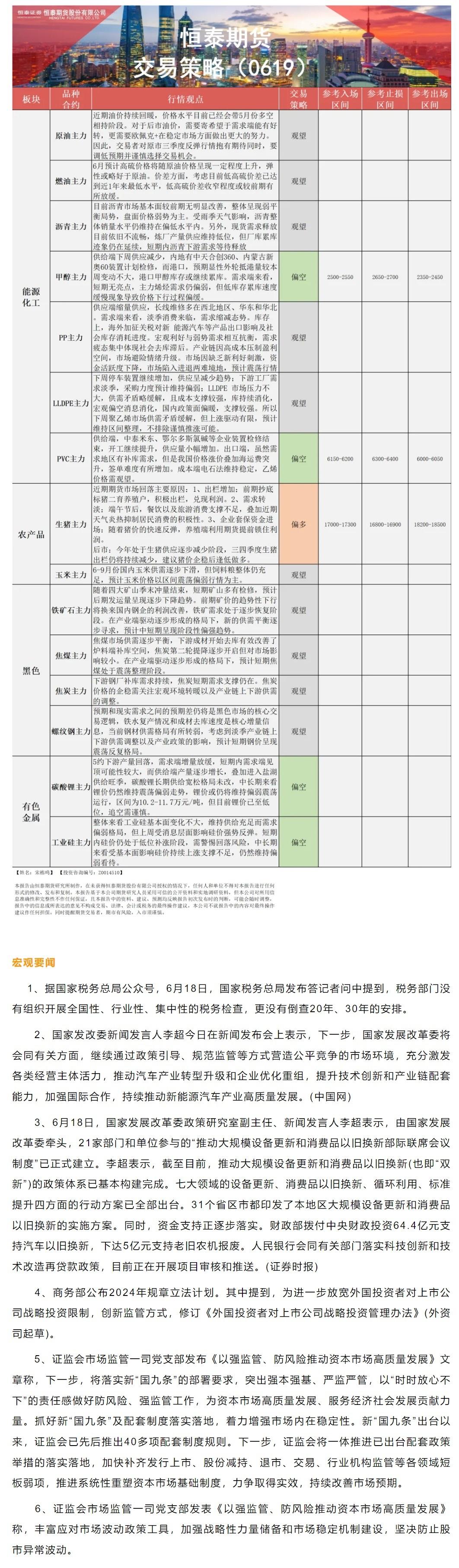 恒泰期货6月19日早间交易策略