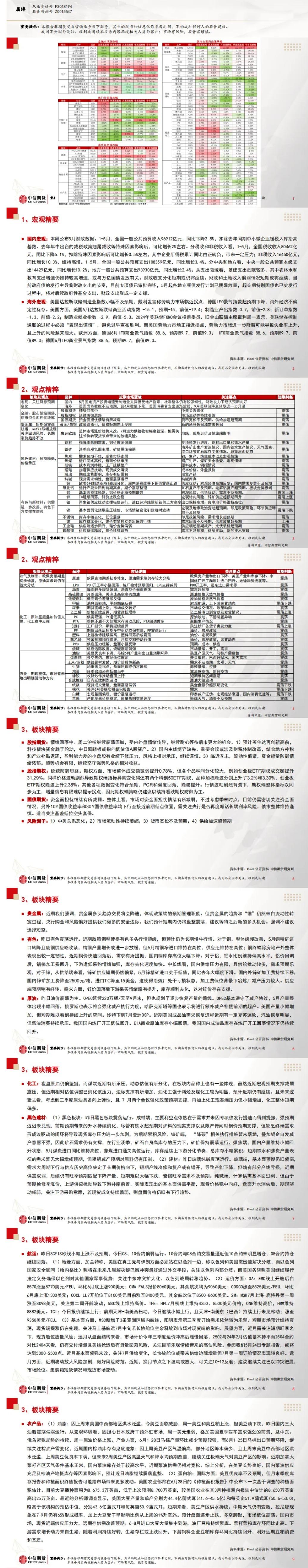 中信期货6月26日晨报:广义财政支出同比降幅收窄,商品板块震荡为主