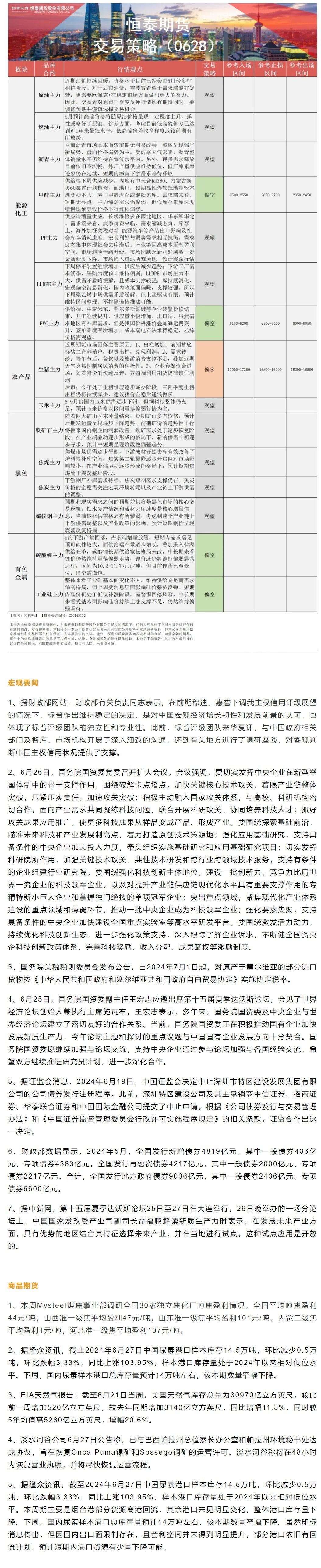 恒泰期货6月28日早间交易策略