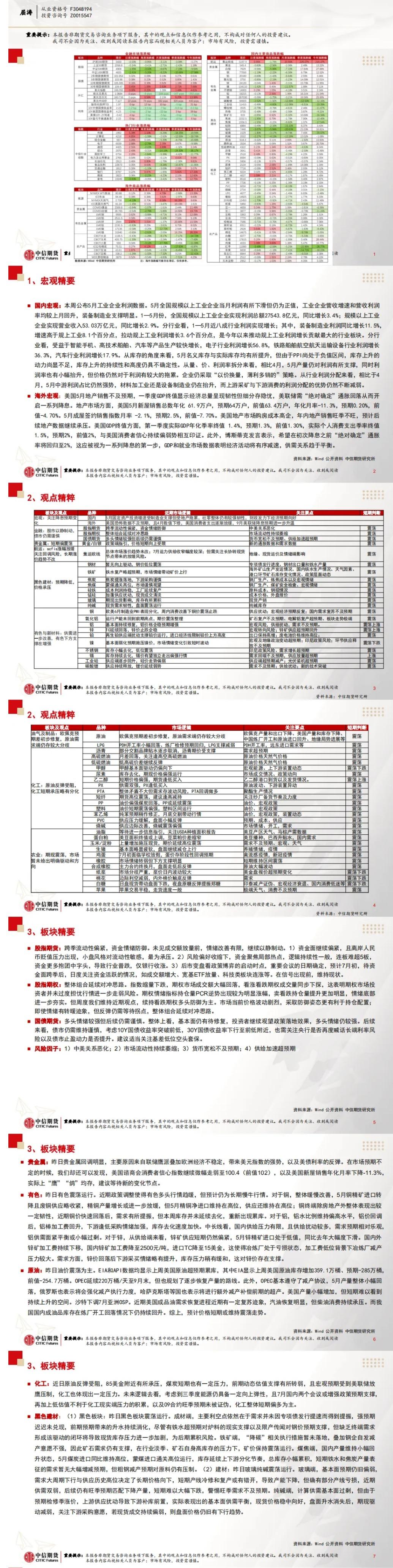 中信期货6月28日晨报:5月工业利润同比增速放缓,黑色板块震荡运行