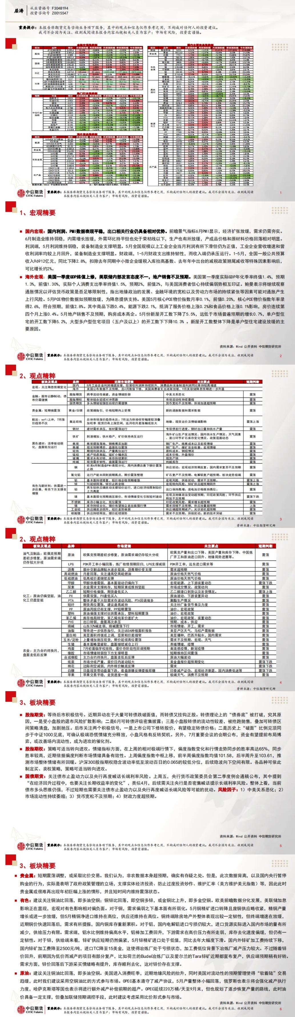中信期货7月1日晨报:内外需不确定性上升,建议关注金油比、铜油比、铜锌比