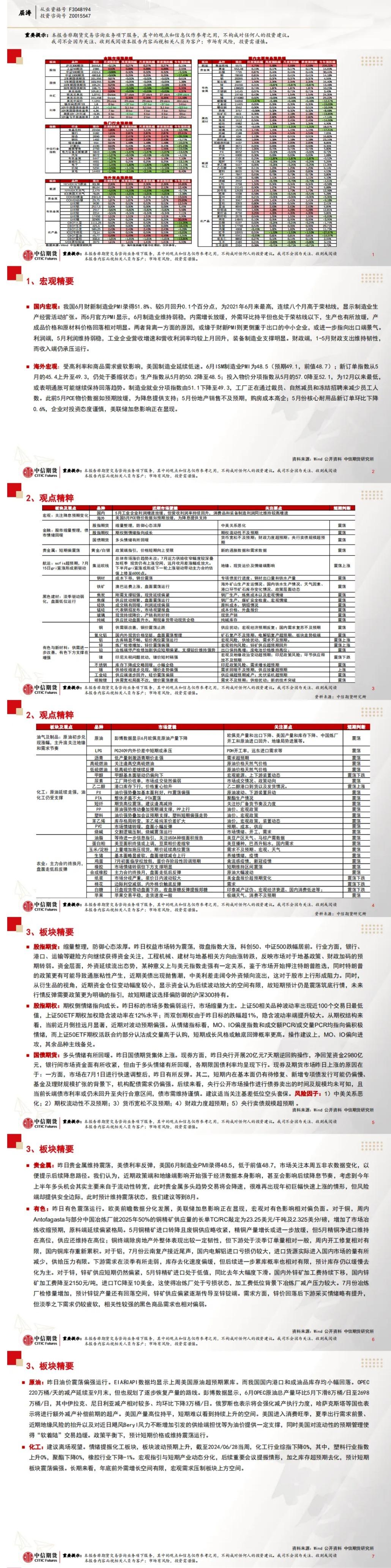 中信期货7月3日晨报:国内商品大面积飘红,集运指数再创历史新高