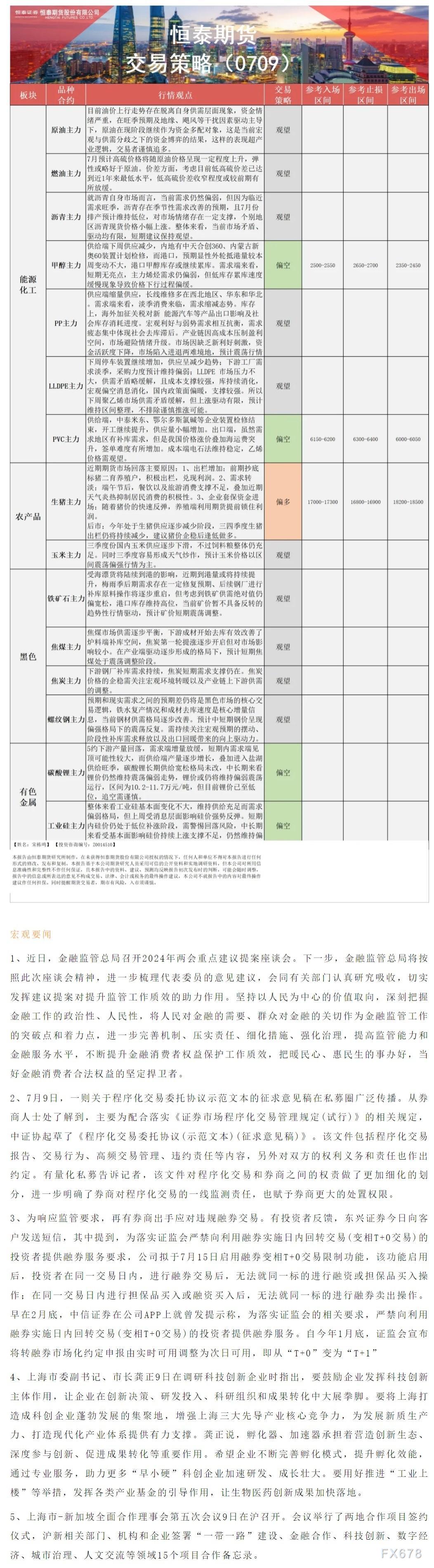 【恒泰早报】7月10日恒泰期货交易策略