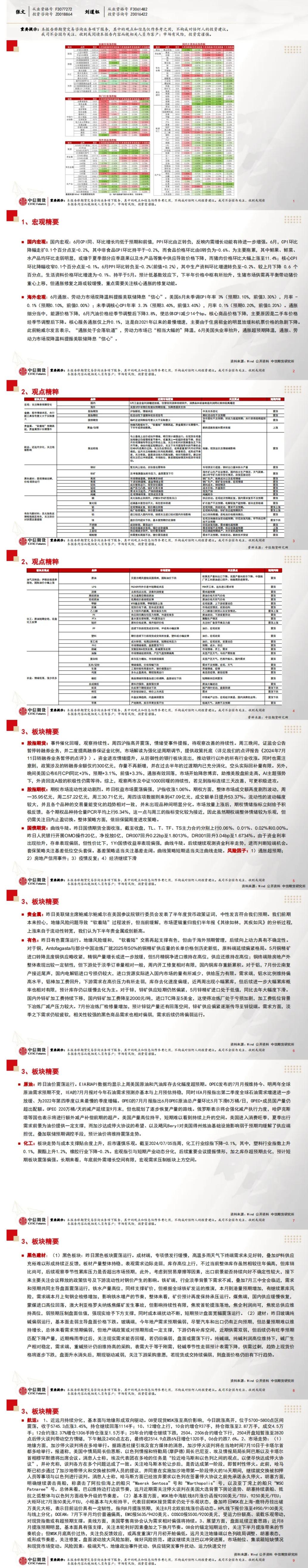 中信期货7月12日晨报：美国通胀超预期放缓，贵金属与基本金属普涨