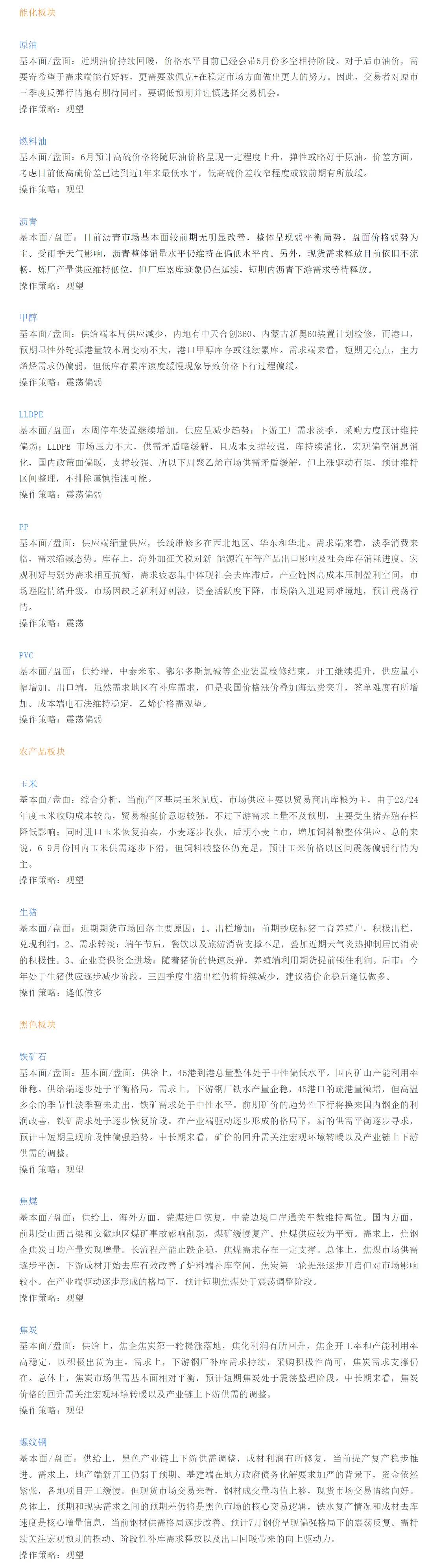 【恒泰早报】7月15日恒泰期货交易策略
