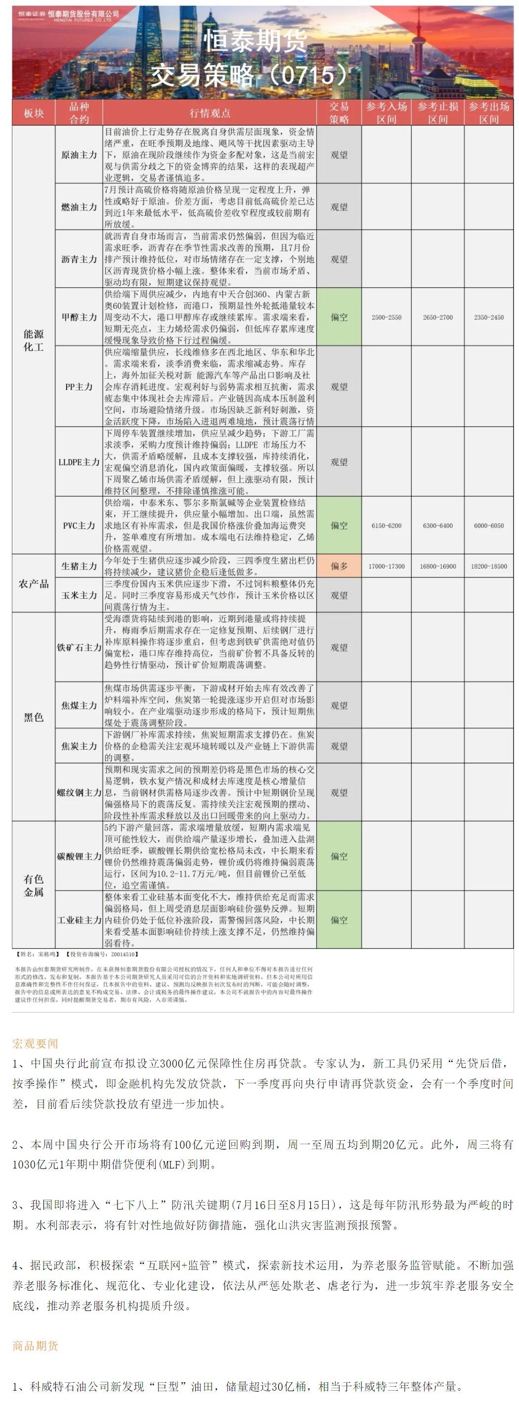 【恒泰早报】7月15日恒泰期货交易策略