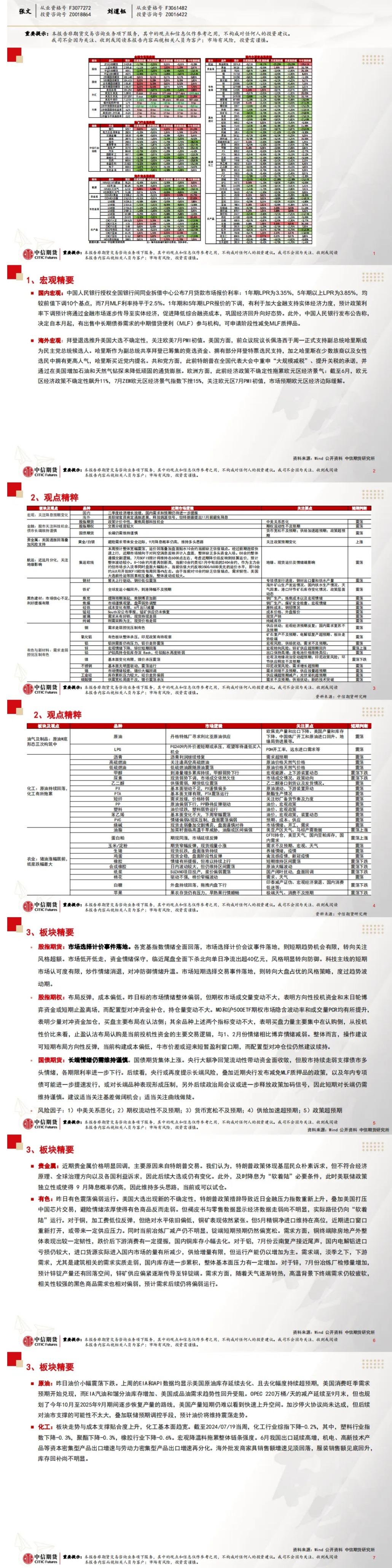 中信期货7月24日晨报:市场情绪持续偏弱,多数品种出现下跌
