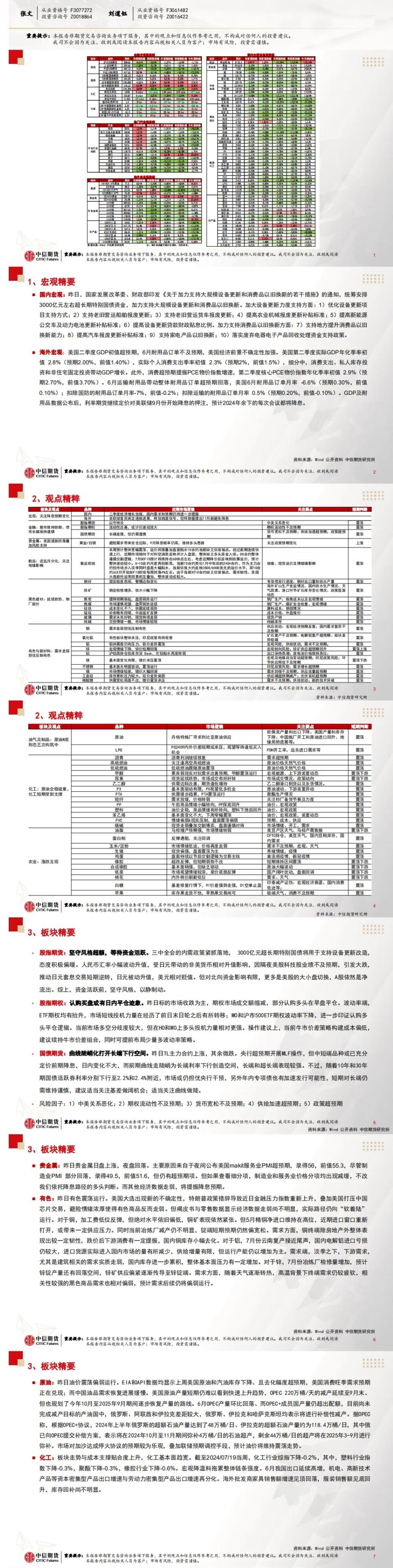 中信期货7月26日晨报:美国二季度GDP初值超预期,市场情绪再度走弱,有色、贵金属板块集体回调