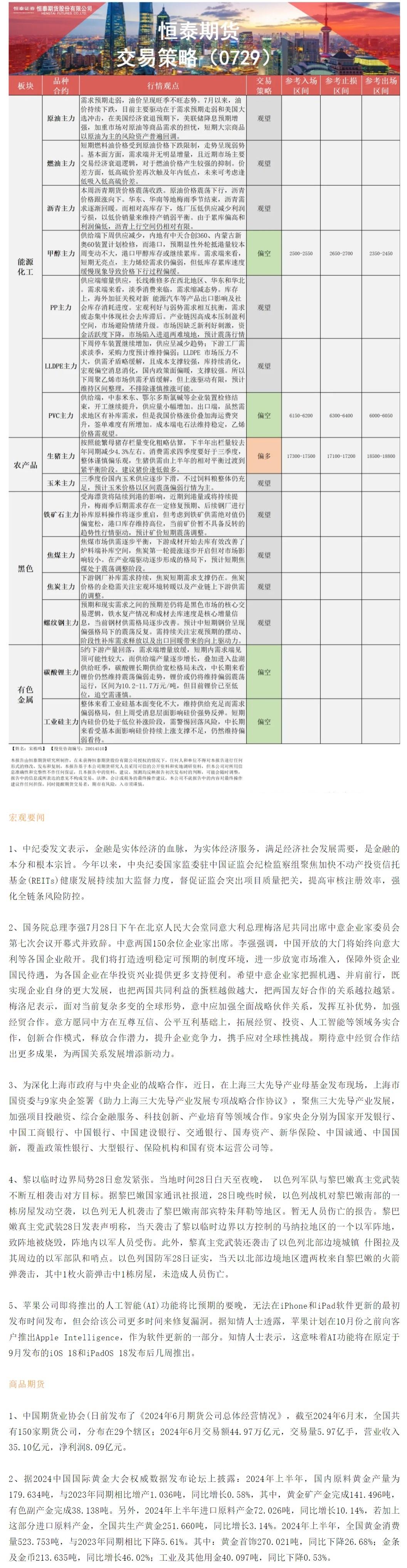 【恒泰早报】7月29日恒泰期货交易策略