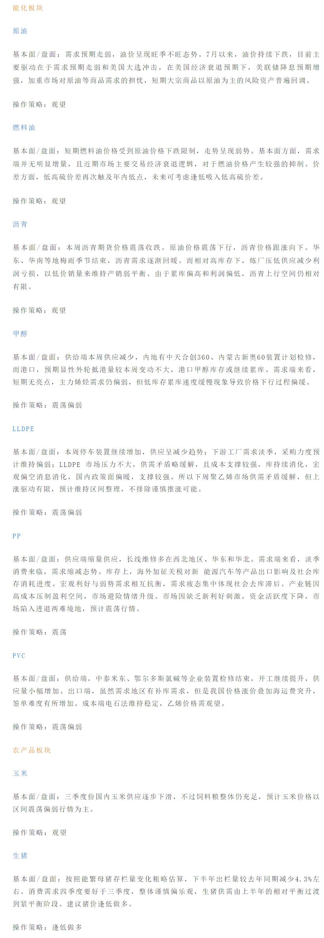 【恒泰早报】7月31日恒泰期货交易策略
