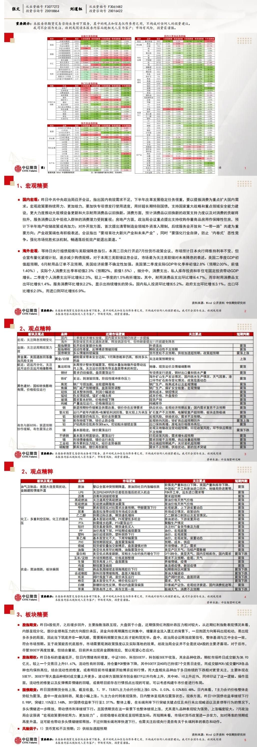 中信期货7月31日晨报:政治局会议指出国内需求不足,黑色板块走弱