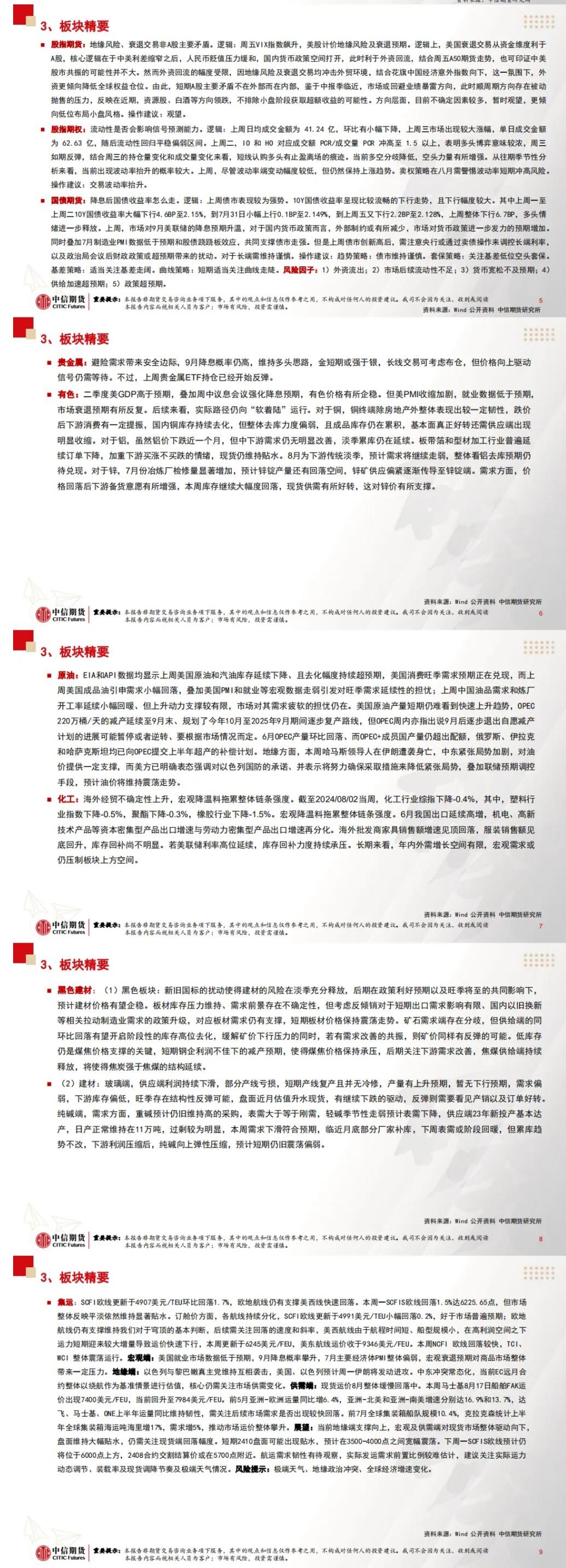 中信期货8月5日晨报：非农数据导致短期情绪恐慌、流动性抽离，商品出现回调