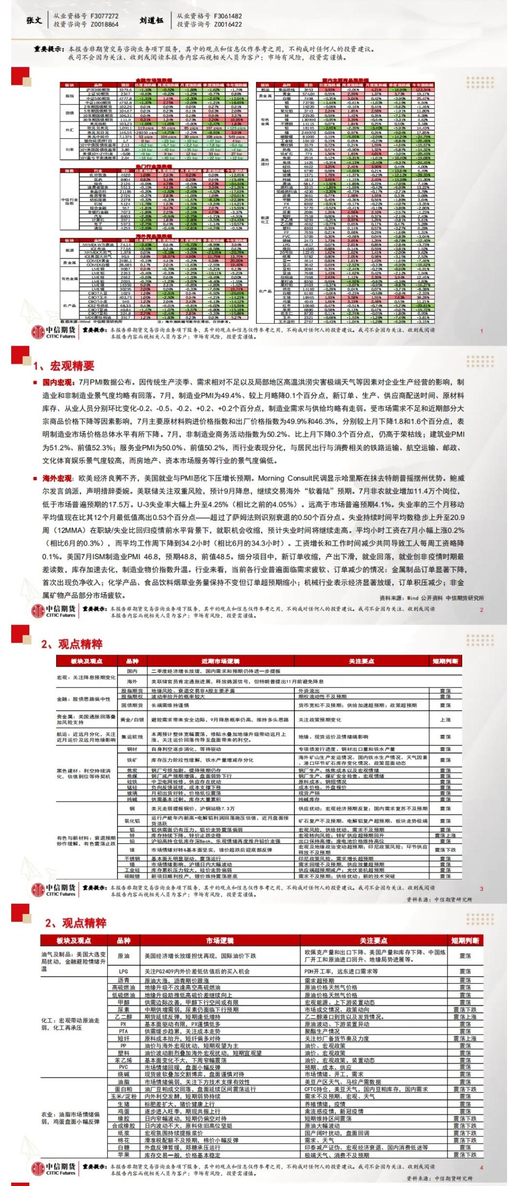 中信期货8月5日晨报：非农数据导致短期情绪恐慌、流动性抽离，商品出现回调