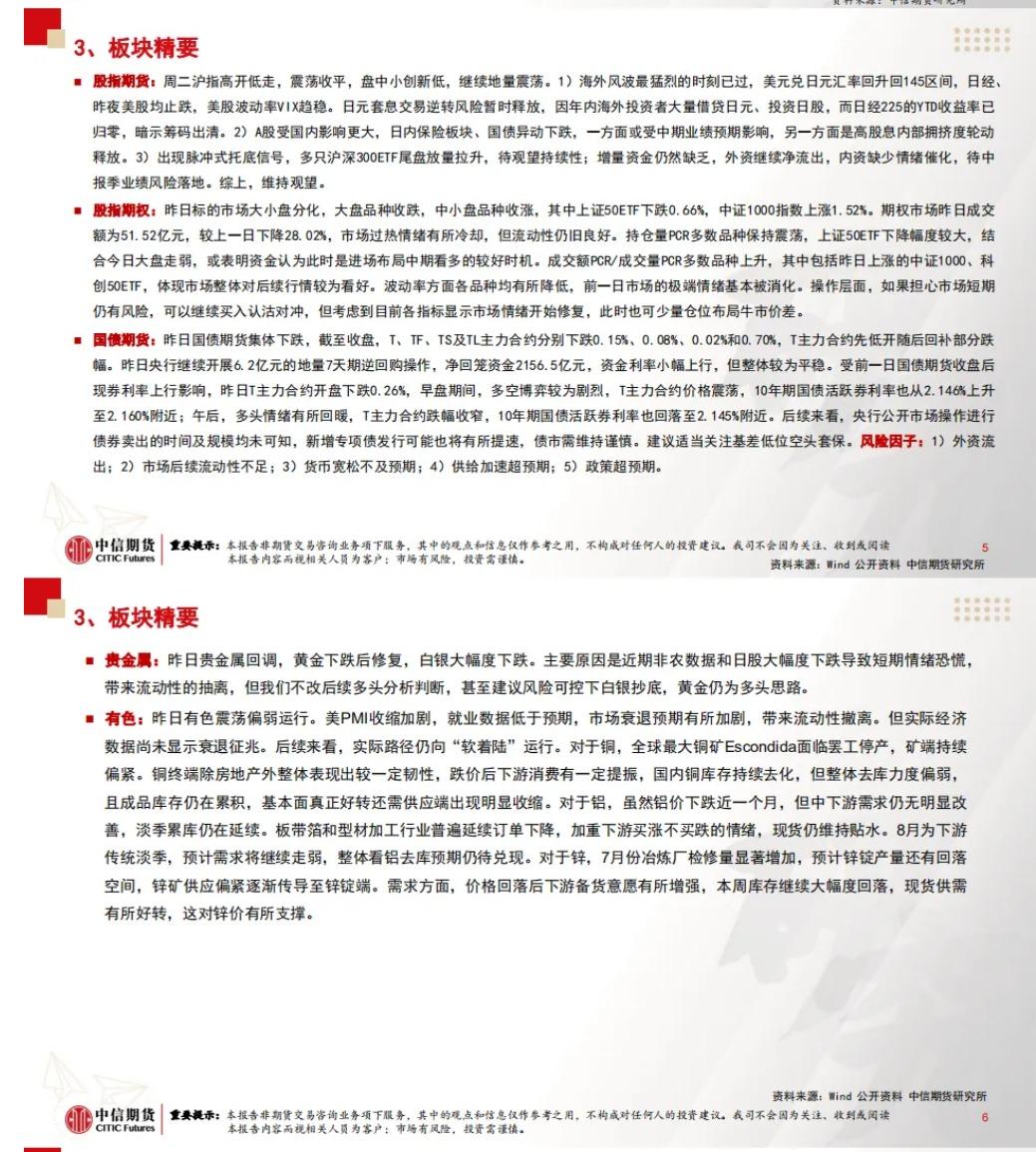 中信期货8月7日晨报:市场悲观情绪持续发酵,商品期货大面积下跌