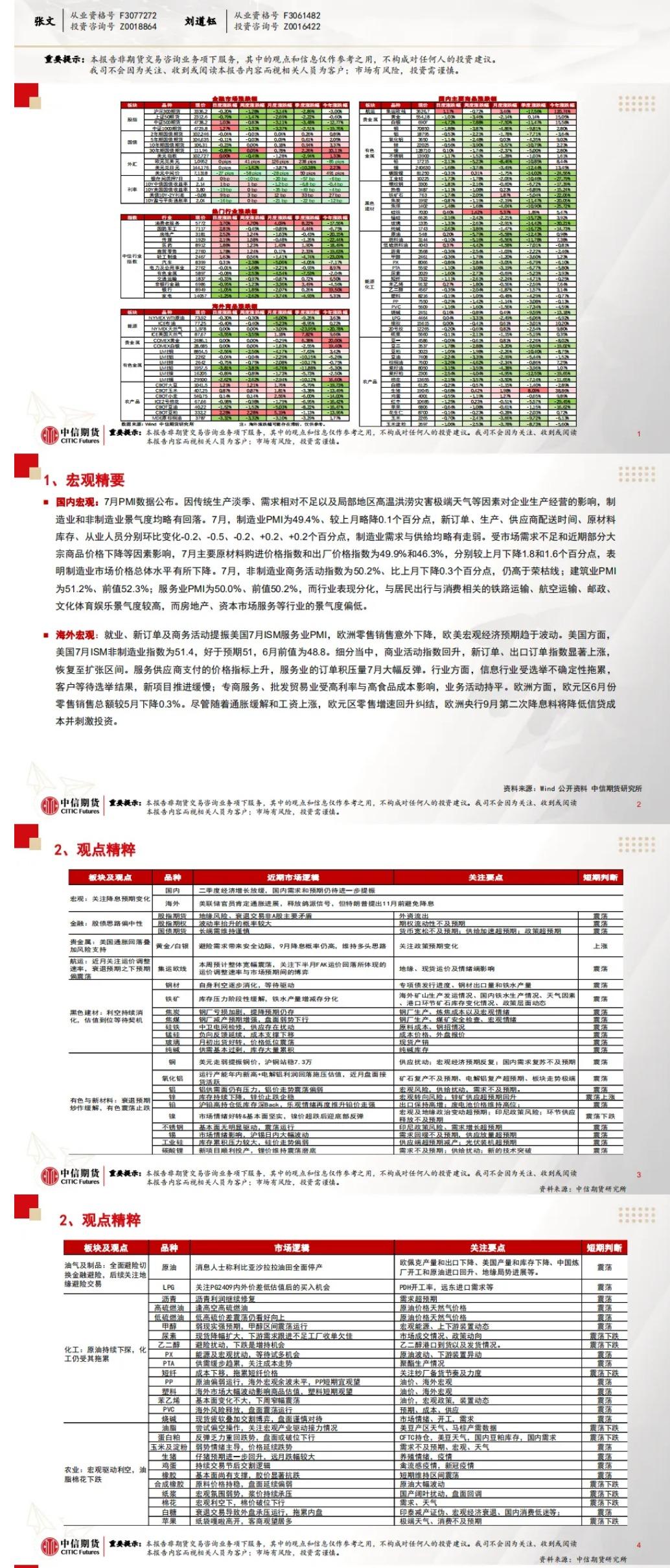 中信期货8月7日晨报:市场悲观情绪持续发酵,商品期货大面积下跌