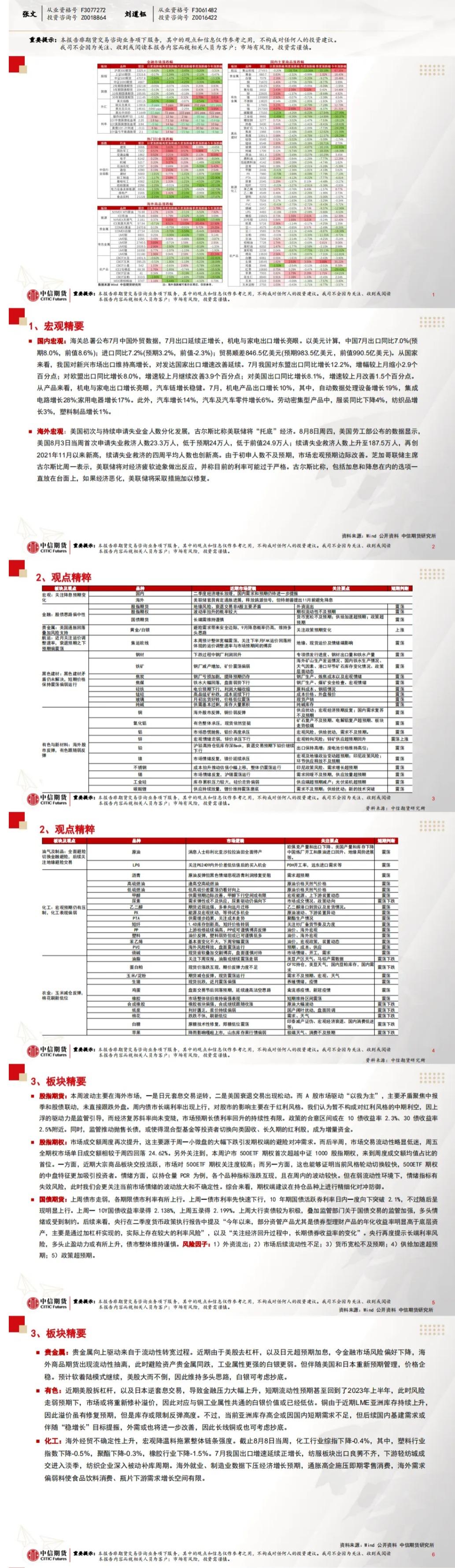 中信期货8月12日晨报:CFTC主要商品多空投机头寸均降,当前或可重新布局“软着陆”多头交易