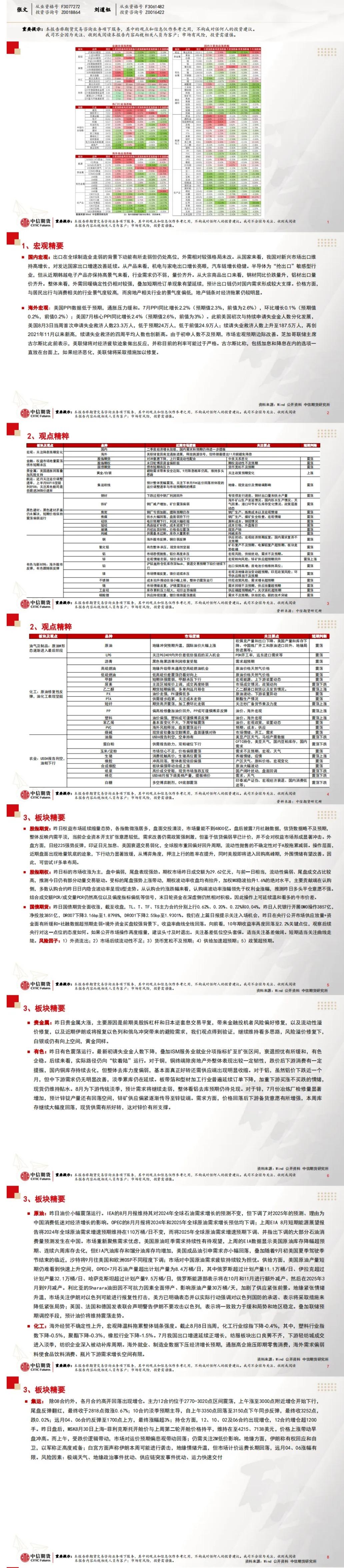 中信期货8月14日晨报：地缘局势紧张，能化板块表现强势