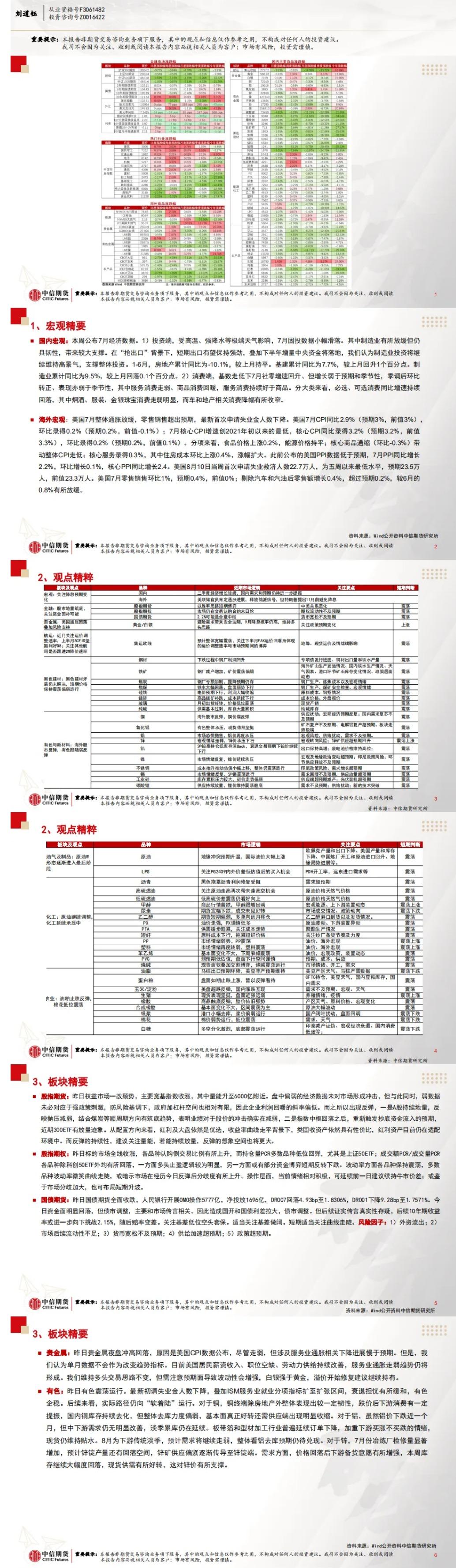 中信期货8月16日晨报:美衰退担忧缓和,有色、白银企稳反弹