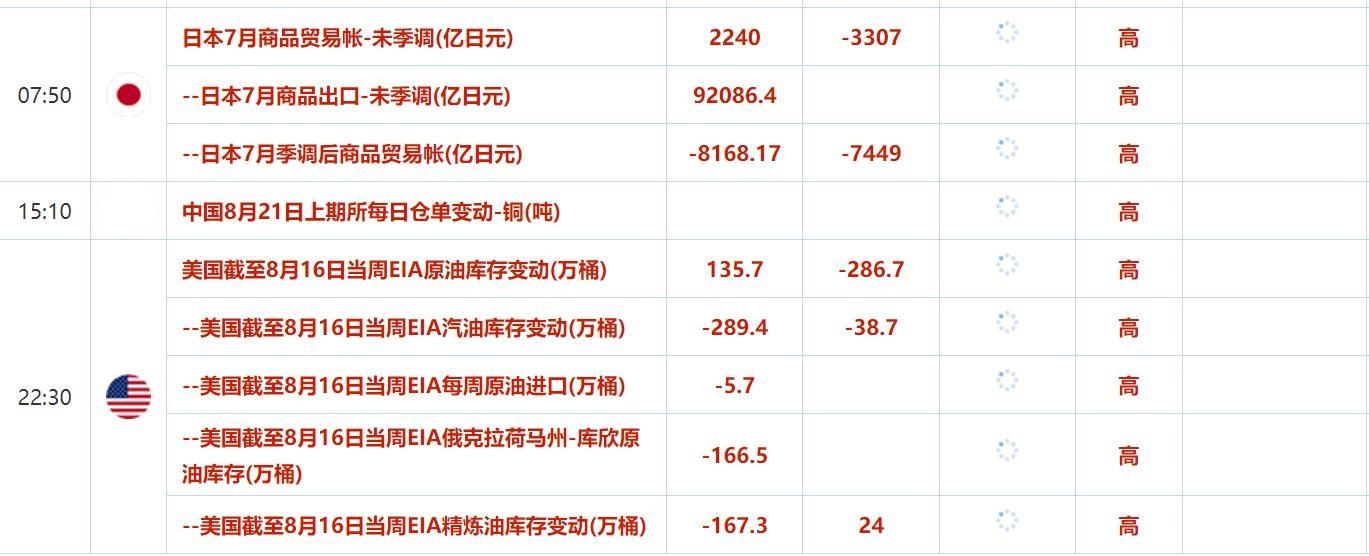 8月21日财经早餐:鲍威尔或释放降息信号,加沙停火谈判濒临崩溃