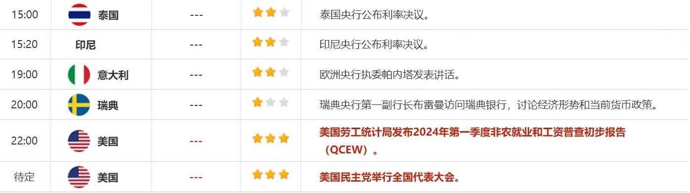 8月21日财经早餐：鲍威尔或释放降息信号，加沙停火谈判濒临崩溃