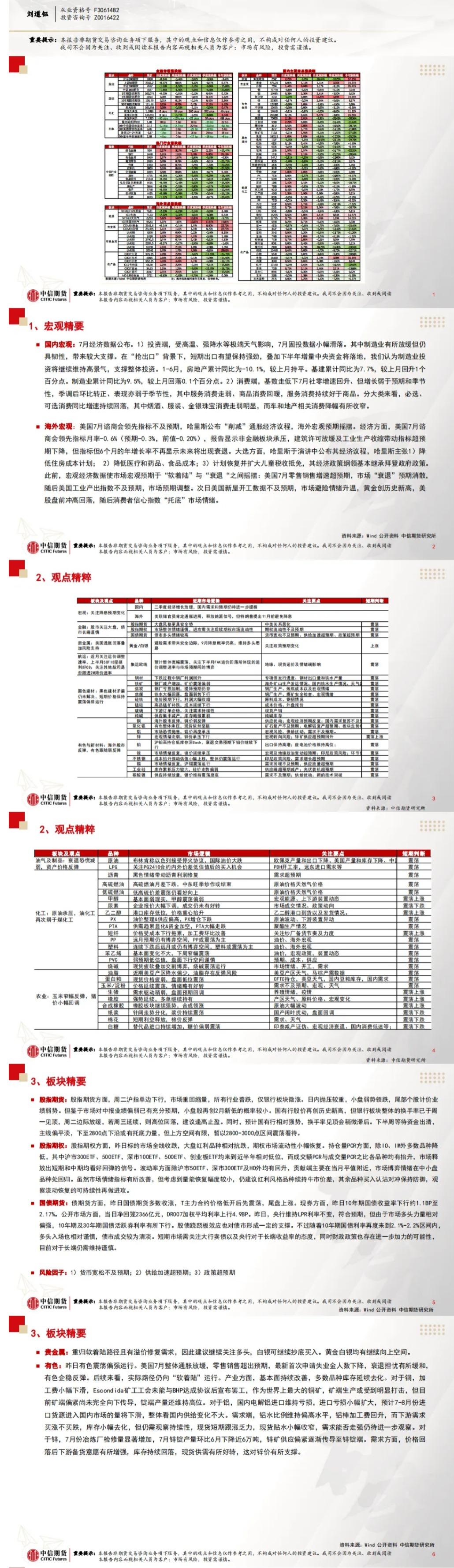 中信期货8月21日晨报:美国谘商会领先指标不及预期,黄金创历史新高