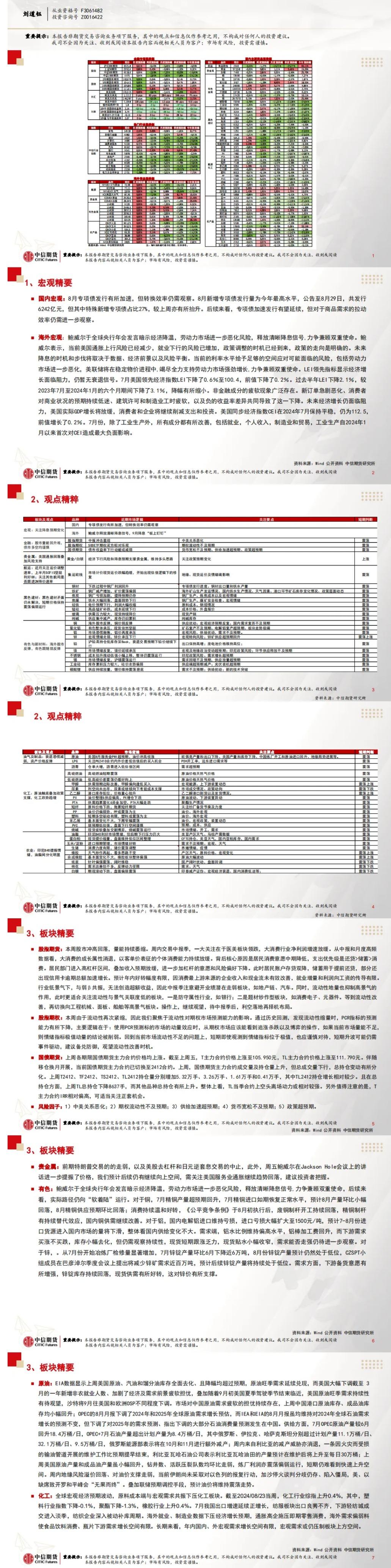 中信期货8月26日晨报:鲍威尔释放清晰降息信号,贵金属有色多头更加具备安全边际