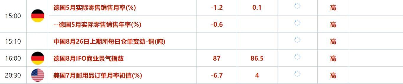 8月26日财经早餐:鲍威尔转鸽黄金看涨,必要情况下日本将继续加息