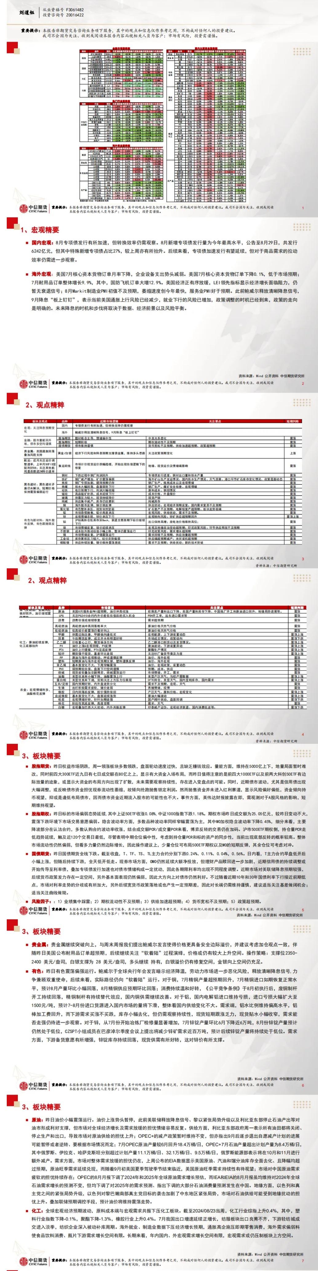 中信期货8月28日晨报: 美国7月核心资本货物订单低于预期,商品整体继续上涨