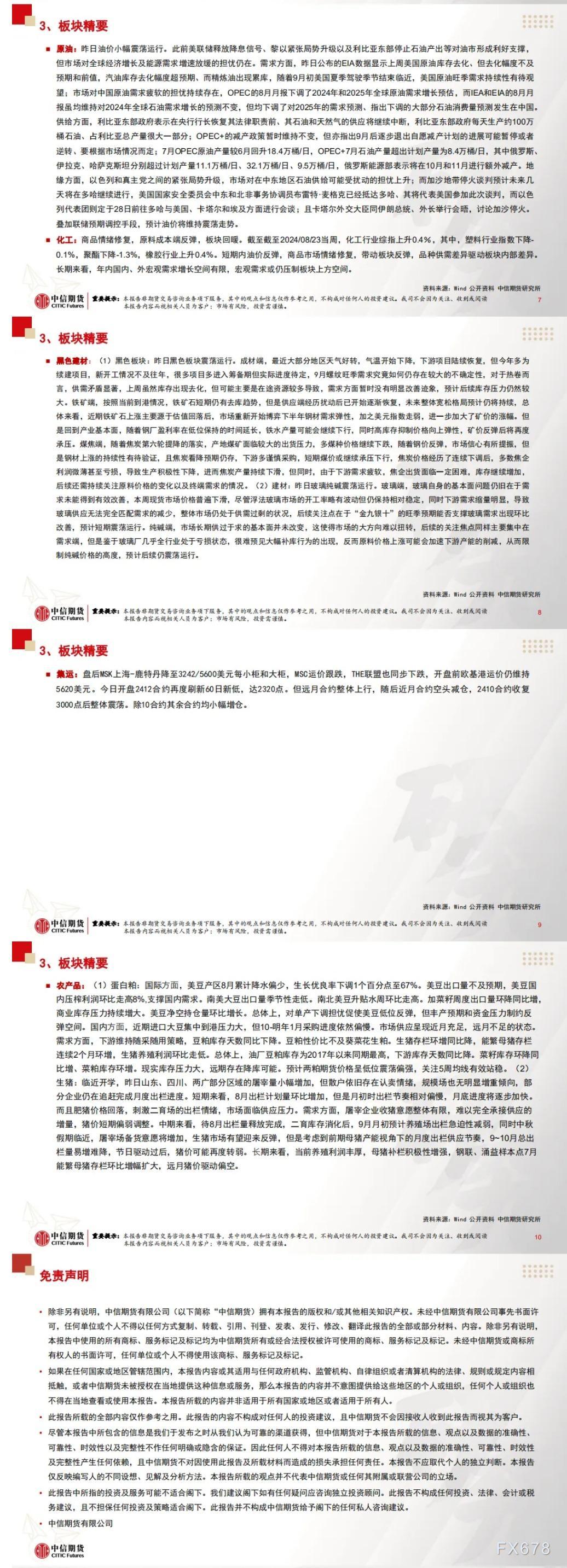 中信期货8月30日晨报:盘面暂无明显驱动,商品整体震荡运行