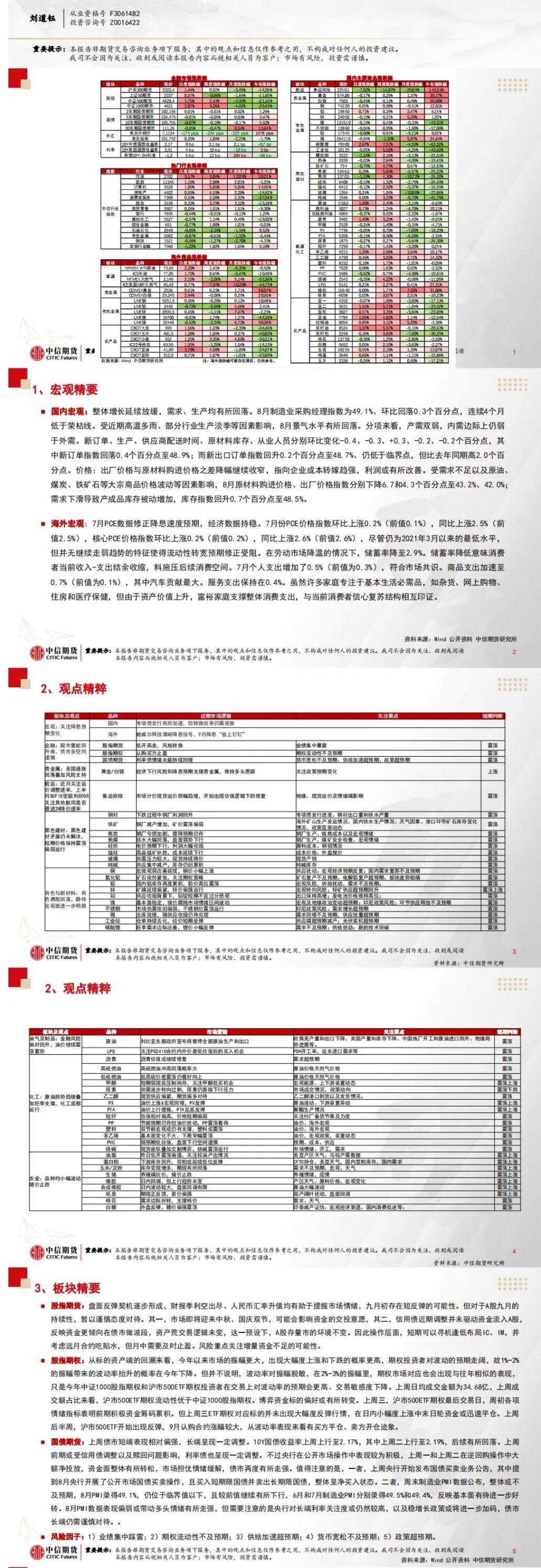 中信期货9月2日晨报：建议交易有色贵金属多头思路不变，黑色建议观察多螺空矿