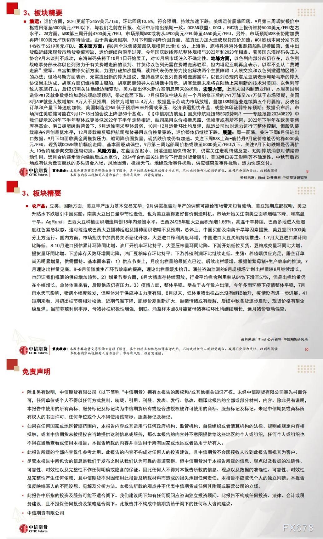 中信期货9月9日晨报：非农薪资反弹扰动“软着陆”预期，海外定价商品大幅回落