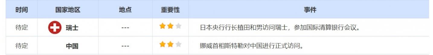 9月9日财经早餐：需求担忧继续打压油价，欧银本周料降息25基点
