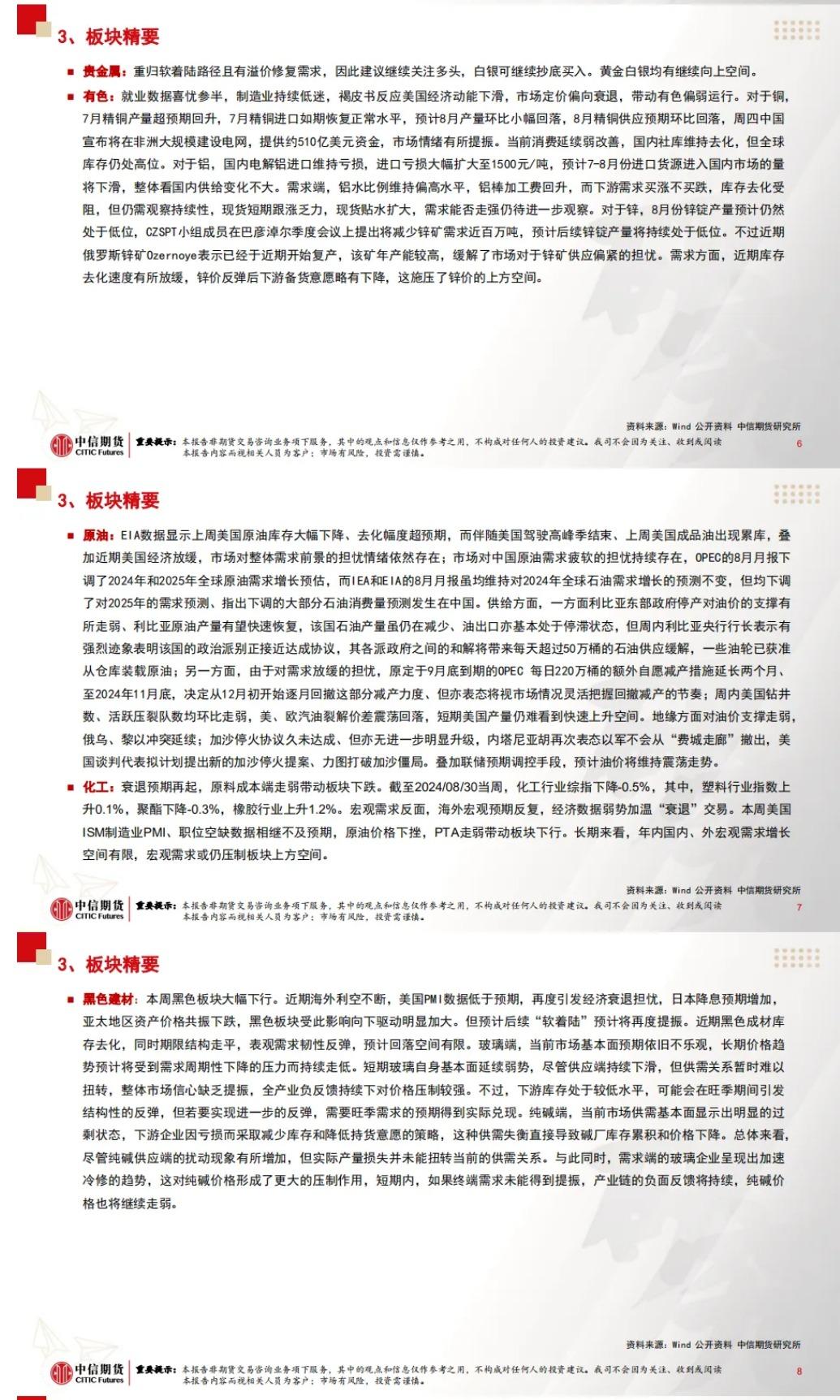 中信期货9月9日晨报：非农薪资反弹扰动“软着陆”预期，海外定价商品大幅回落