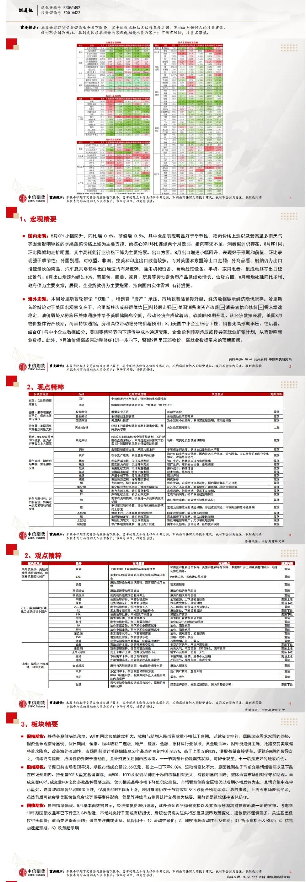中信期货9月18日晨报:国内经济数据偏弱,节日期间有色贵金属原油反弹明显