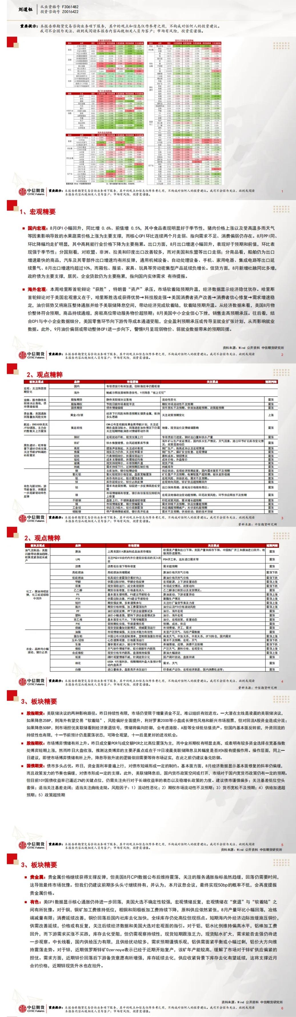 中信期货9月19日晨报：黑色系相对偏弱，有色贵金属延续反弹