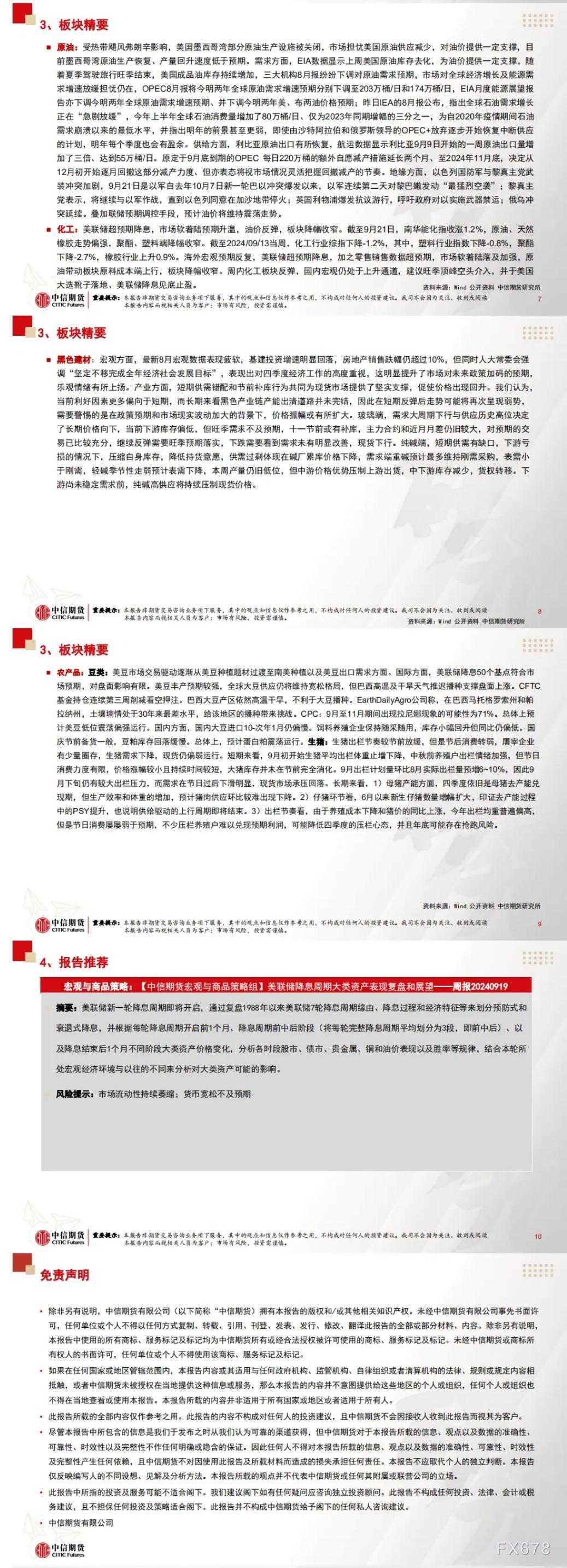 中信期货9月23日晨报：美联储降息提振“软着陆” 预期，有色贵金属多头建议继续持有