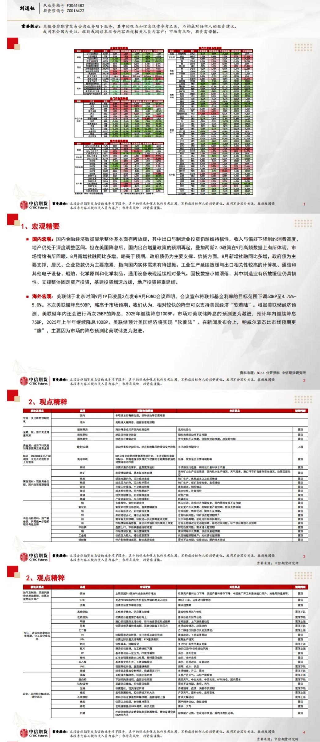 中信期货9月23日晨报：美联储降息提振“软着陆” 预期，有色贵金属多头建议继续持有