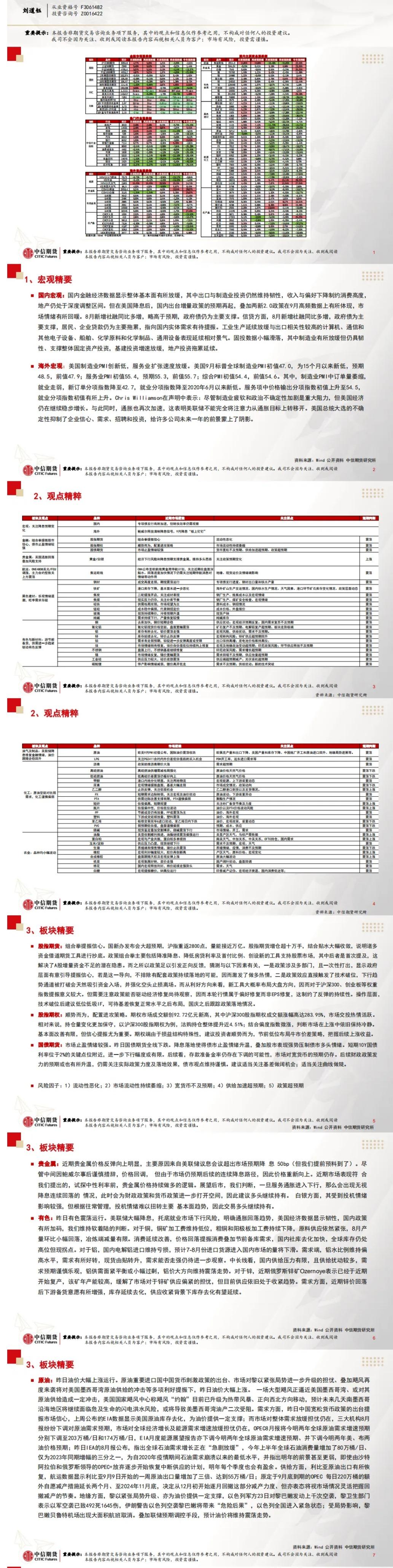 中信期货9月25日晨报:国新办发布会大超预期,商品普涨