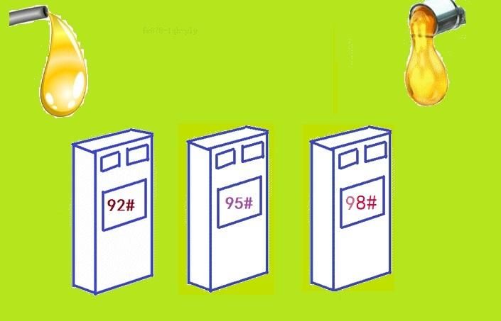 供应增加,需求旺盛:燃料油价格的下一步走向何方