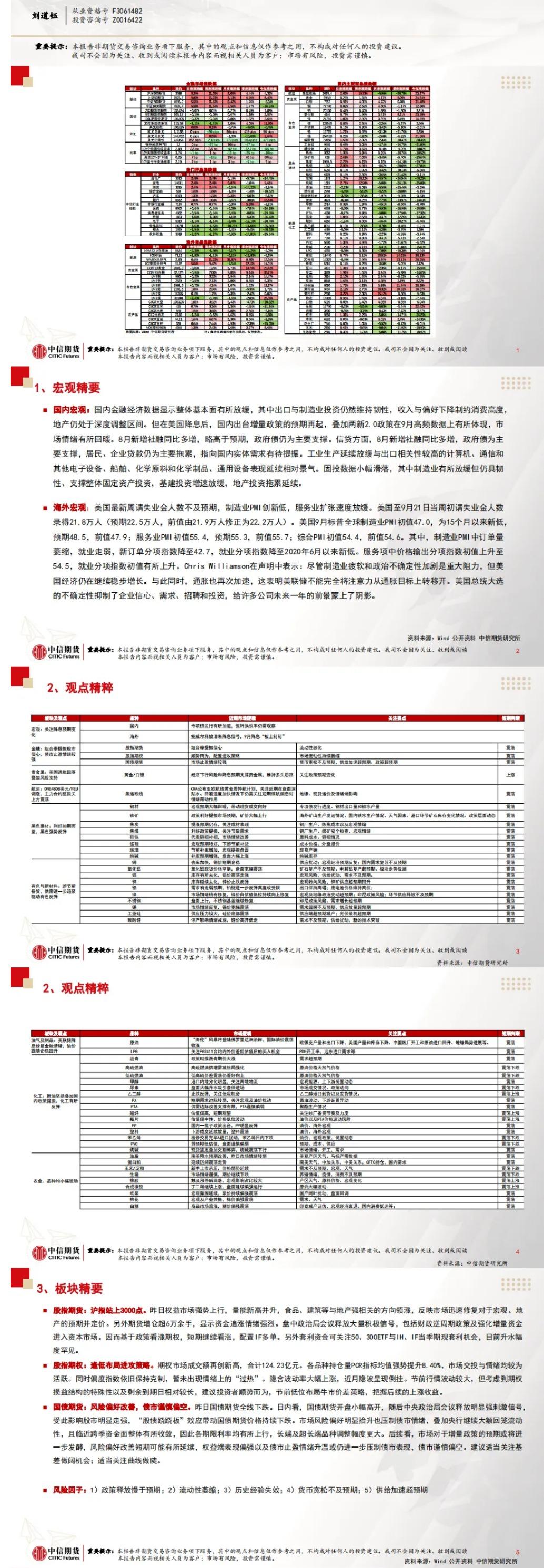 中信期货9月27日晨报:政治局会议释放积极信号,商品普涨