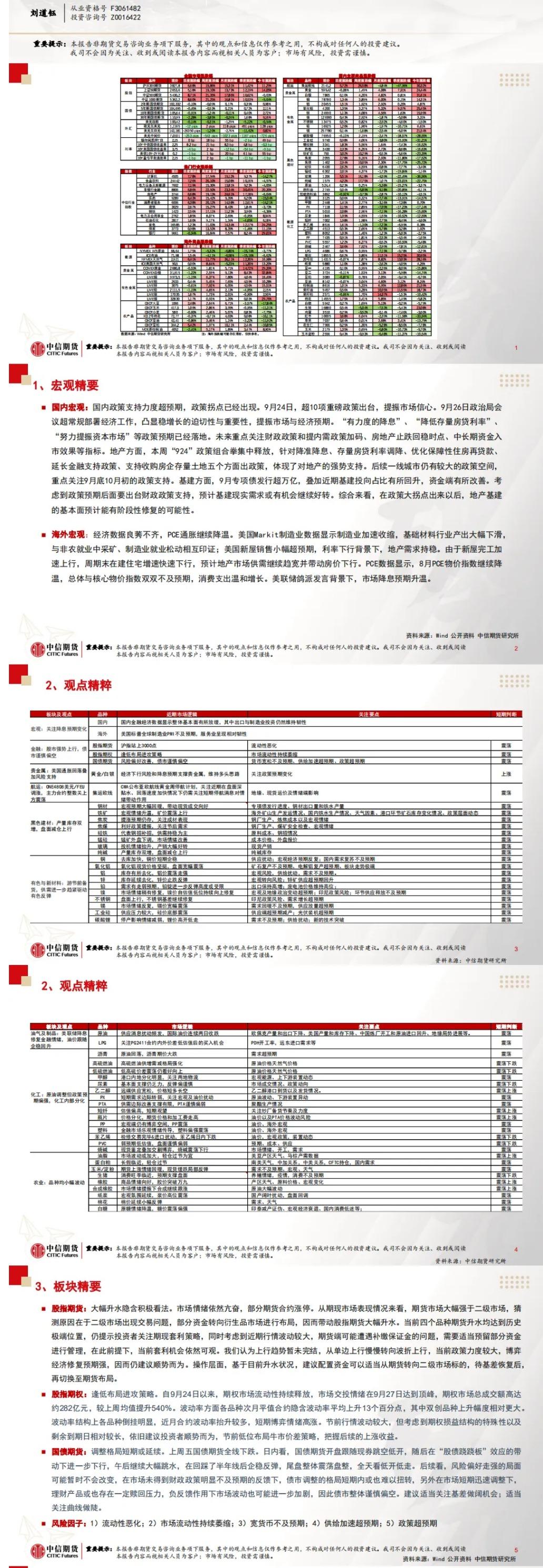 中信期货: 国常会部署加快“十四五”规划102项重大工程实施有关举措,短期政策预期对市场仍有支撑
