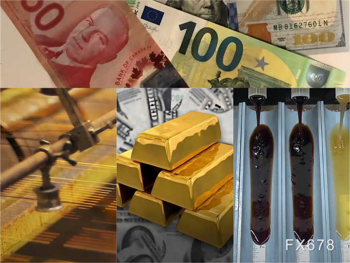 全球市场聚焦:美元强势逆袭,黄金回调!这一轮市场波动你准备好了吗?