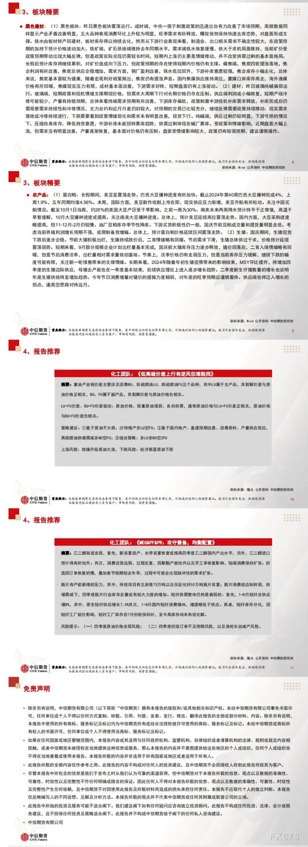 中信期货10月9日晨报：发改委会议政策力度弱于市场预期，黑色板块大幅调整