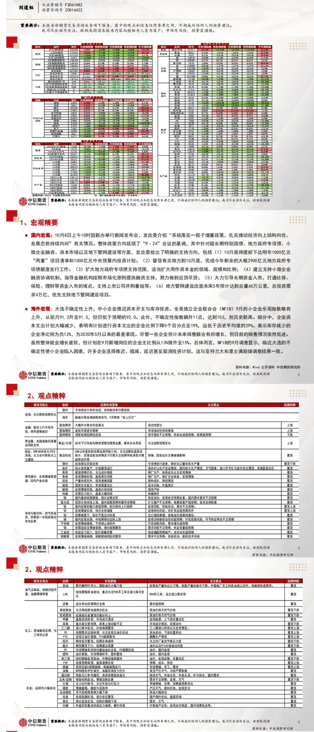 中信期货10月11日晨报：国内商品期货大面积收跌，橡胶系跌幅领先