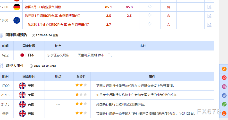 2月24日财经早餐:
避险需求持续推动金价,泽连斯基愿意为了和平离职,美油一度跌破70美元/桶关口
