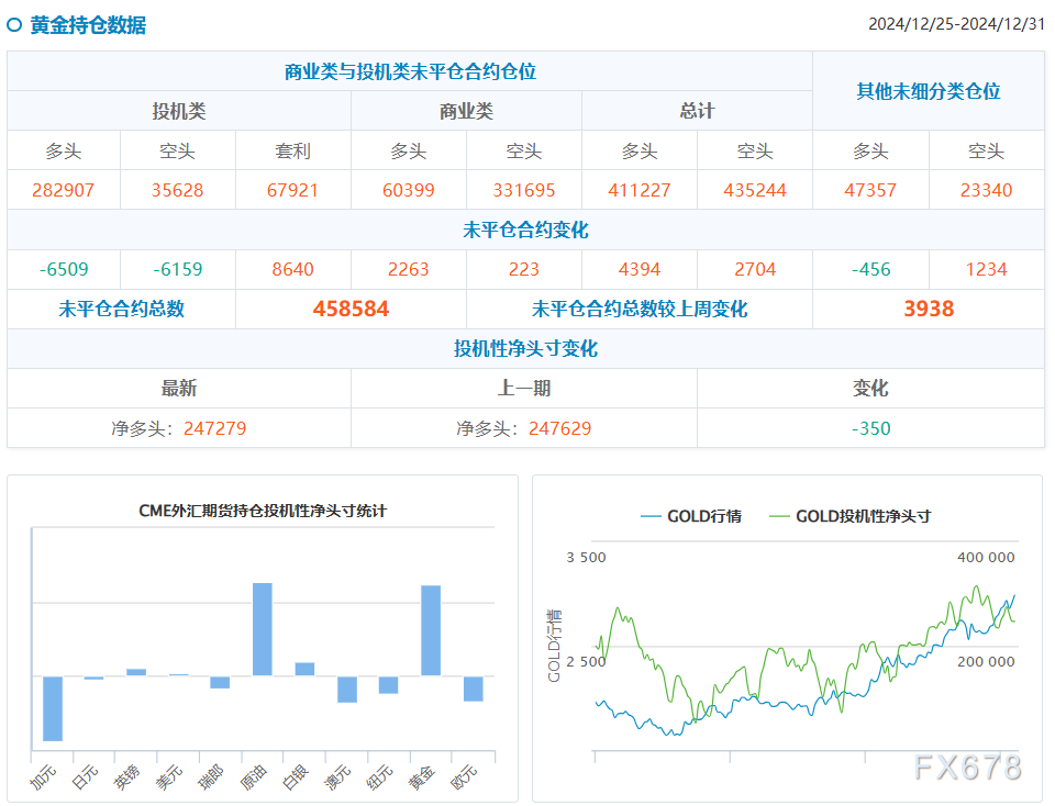 CFTC惊现关键调仓!日元避险需求暴增13万手、原油多头大举进攻