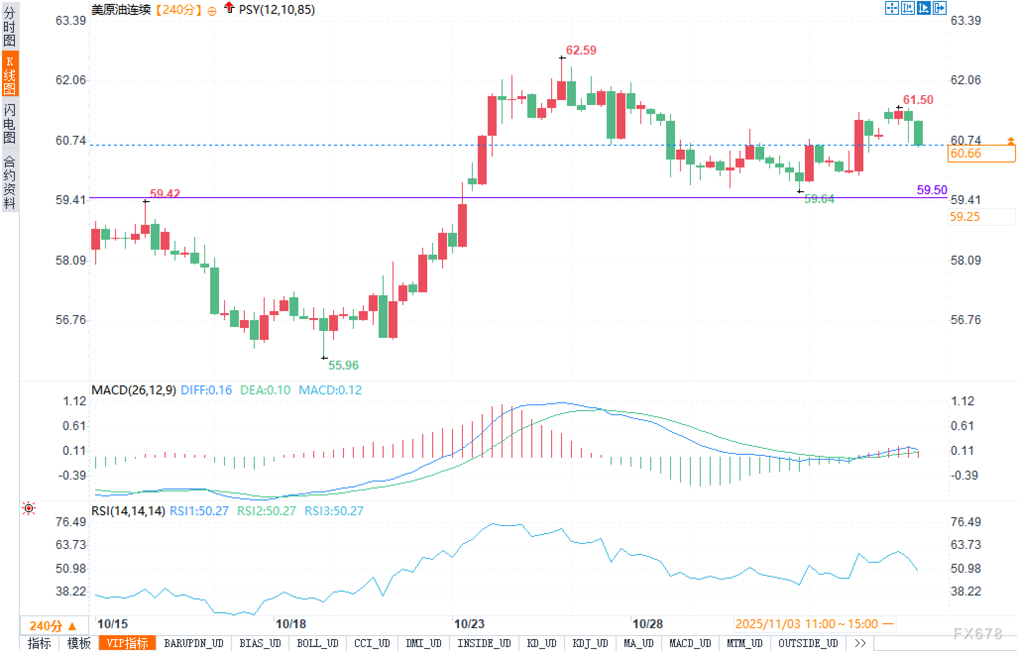 OPEC+“一季度暂停”牌打光，市场不买账：下一步是不是全员开闸？
