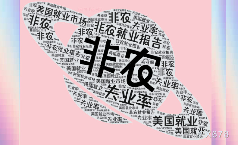 就业崩溃、通胀难止!非农大爆冷